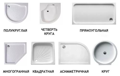 Тип кабины