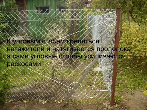 Шаг 4. Крепление сетки-рабицы